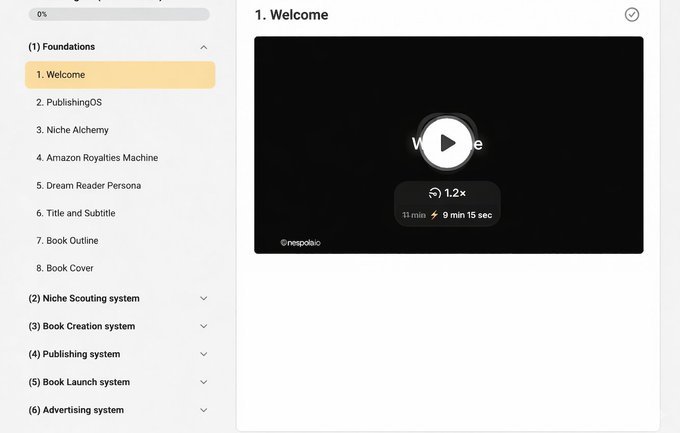 rakib_md007's tweet photo. Amazon KDP is the most beginner friendly business on Earth.

I make $50,000/month doing it.

• AI writes them.
• AI designs them.
• Amazon sells them.

Comment "KDP"

I'll DM you my entire AI publishing system + AI Prompts for free.

⏳ For first 500 people only.

@rakib_md007 https://t.co/cECSNhnVQ6