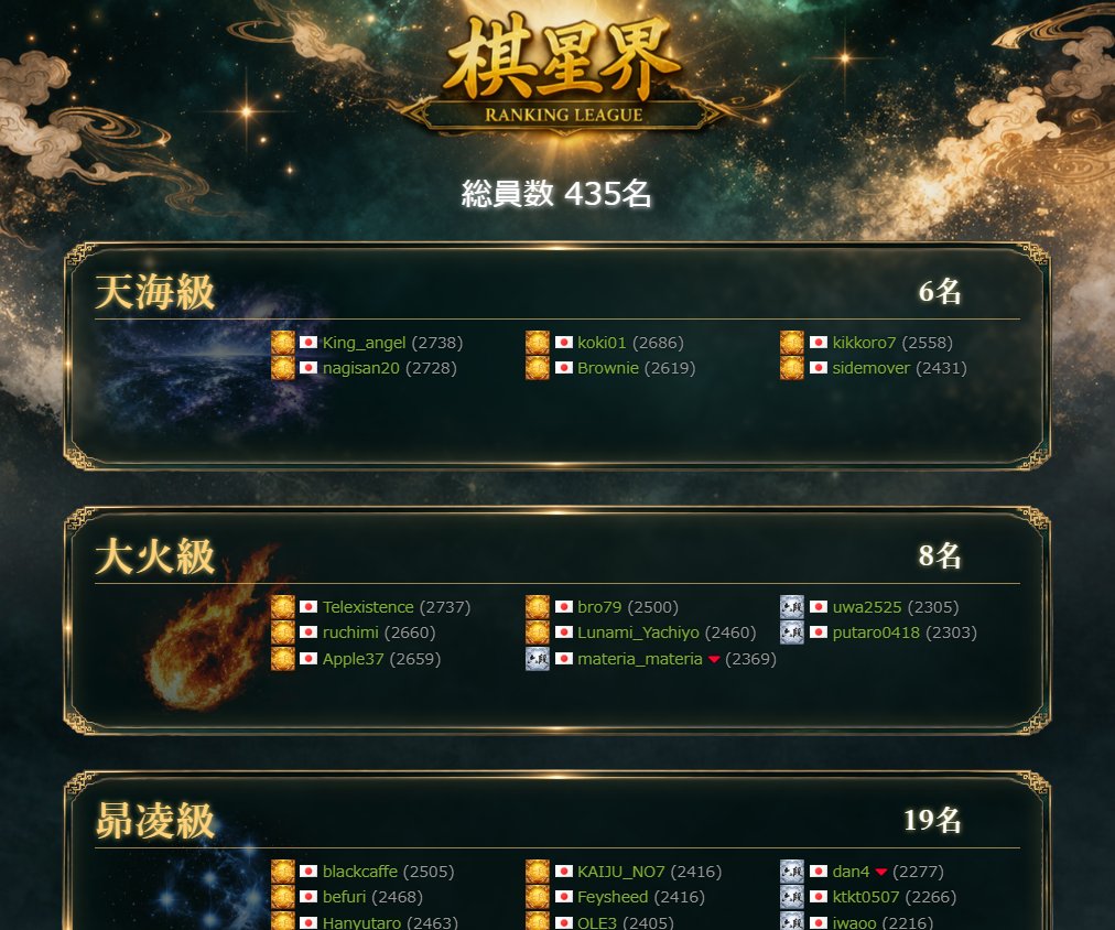 Hidetchi tweet picture