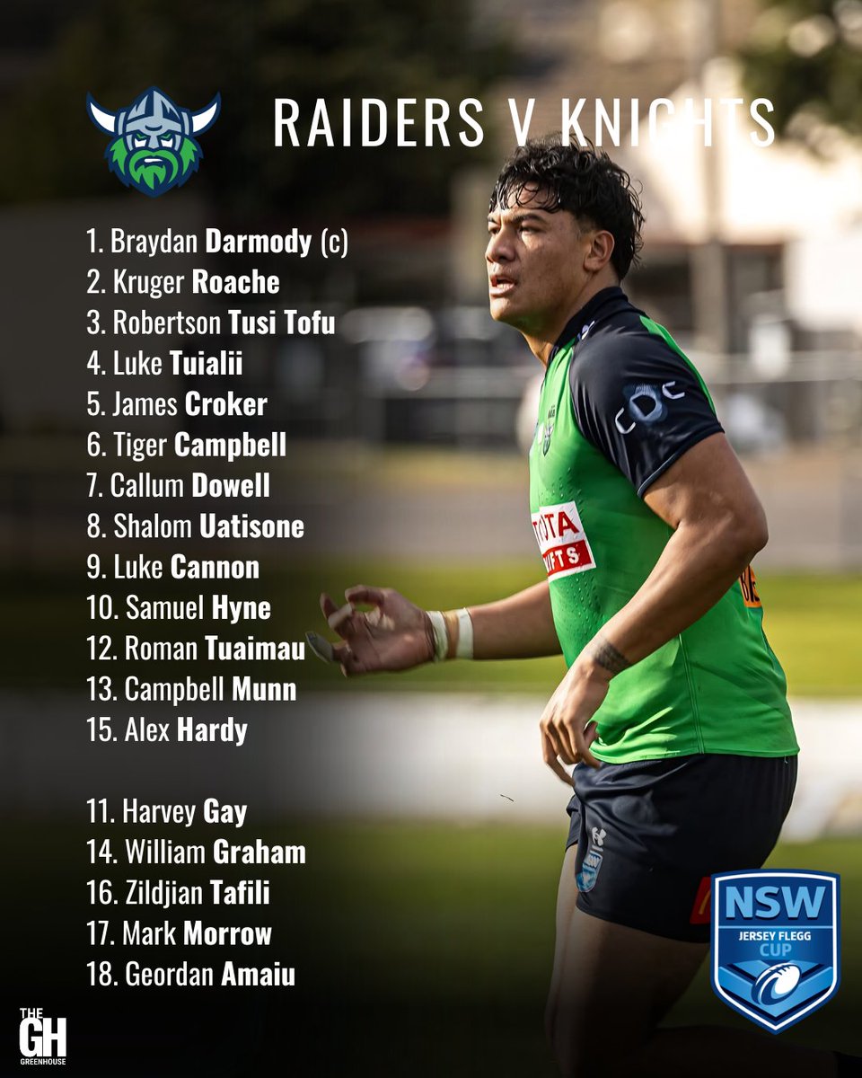 RaidersPathways's tweet photo. It's GAME DAY for our Canberra Raiders Jersey Flegg team! They take on the Newcastle Knights at Raiders Belconnen at 11:00am. Final teams and score updates 🏉📋👉 https://t.co/xjsUsskUHX

#JerseyFlegg #WeAreRaiders #CanberraRaiders 

📸 Mrs G Sports Photography https://t.co/11YwBC4R8V
