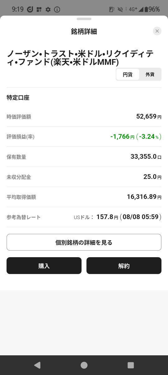 Yn9bR1's tweet photo. 最近は日本株より外貨MMFをはじめました😉♪✨
一日3-4円ずつ分配金もらえて22円溜まってる。これを月末にまた再投資されるシステムだから複利が複利を生んでくれたらいいな。
まあ、積み立て用だから円安のタイミングがあれば売却したいな https://t.co/6PUoIZ8oP3