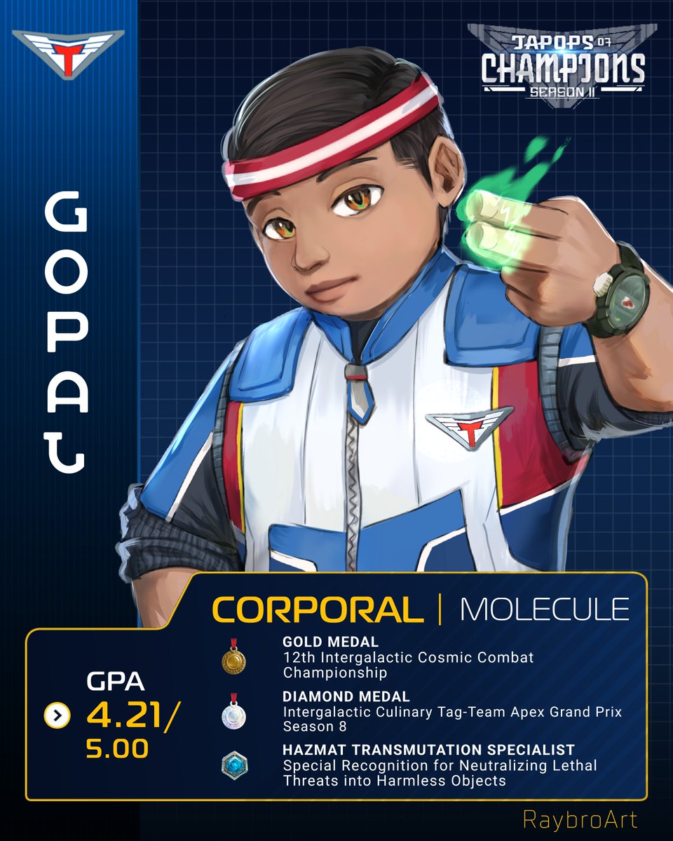 RaybroArt's tweet photo. TAPOPS OF CHAMPIONS SEASON 2

​⚠️ DISCLAIMER: This evaluation report is purely a fanmade concept created for fun and entertainment purposes only. It is not an official document/data from Monsta or the BoBoiBoy franchise

​#BoBoiBoy #ClashOfChampions https://t.co/tZkDn9QGUj