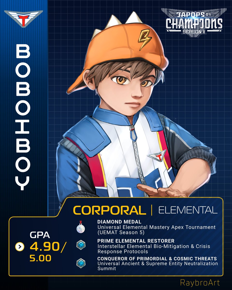 RaybroArt's tweet photo. TAPOPS OF CHAMPIONS SEASON 2

​⚠️ DISCLAIMER: This evaluation report is purely a fanmade concept created for fun and entertainment purposes only. It is not an official document/data from Monsta or the BoBoiBoy franchise

​#BoBoiBoy #ClashOfChampions https://t.co/tZkDn9QGUj