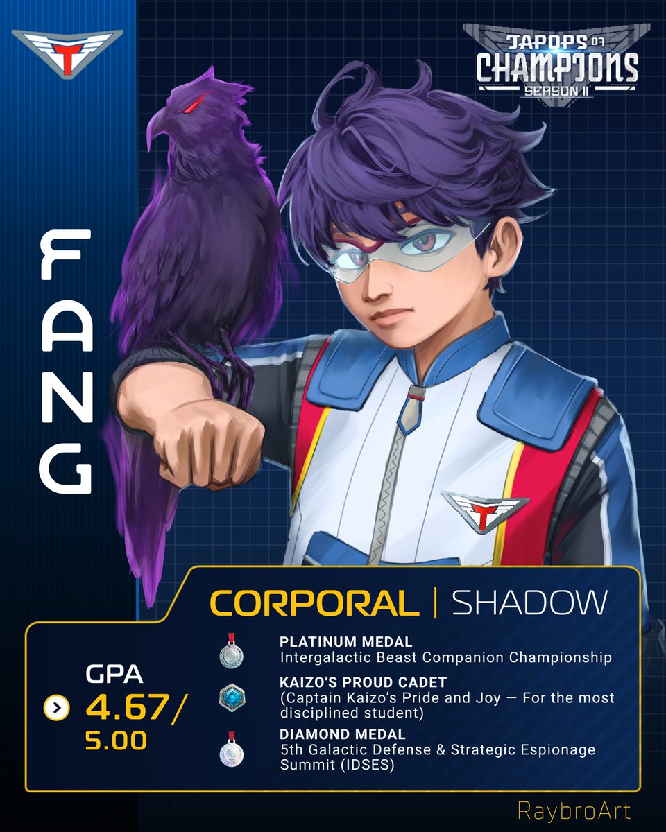 RaybroArt's tweet photo. TAPOPS OF CHAMPIONS SEASON 2

​⚠️ DISCLAIMER: This evaluation report is purely a fanmade concept created for fun and entertainment purposes only. It is not an official document/data from Monsta or the BoBoiBoy franchise

​#BoBoiBoy #ClashOfChampions https://t.co/tZkDn9QGUj