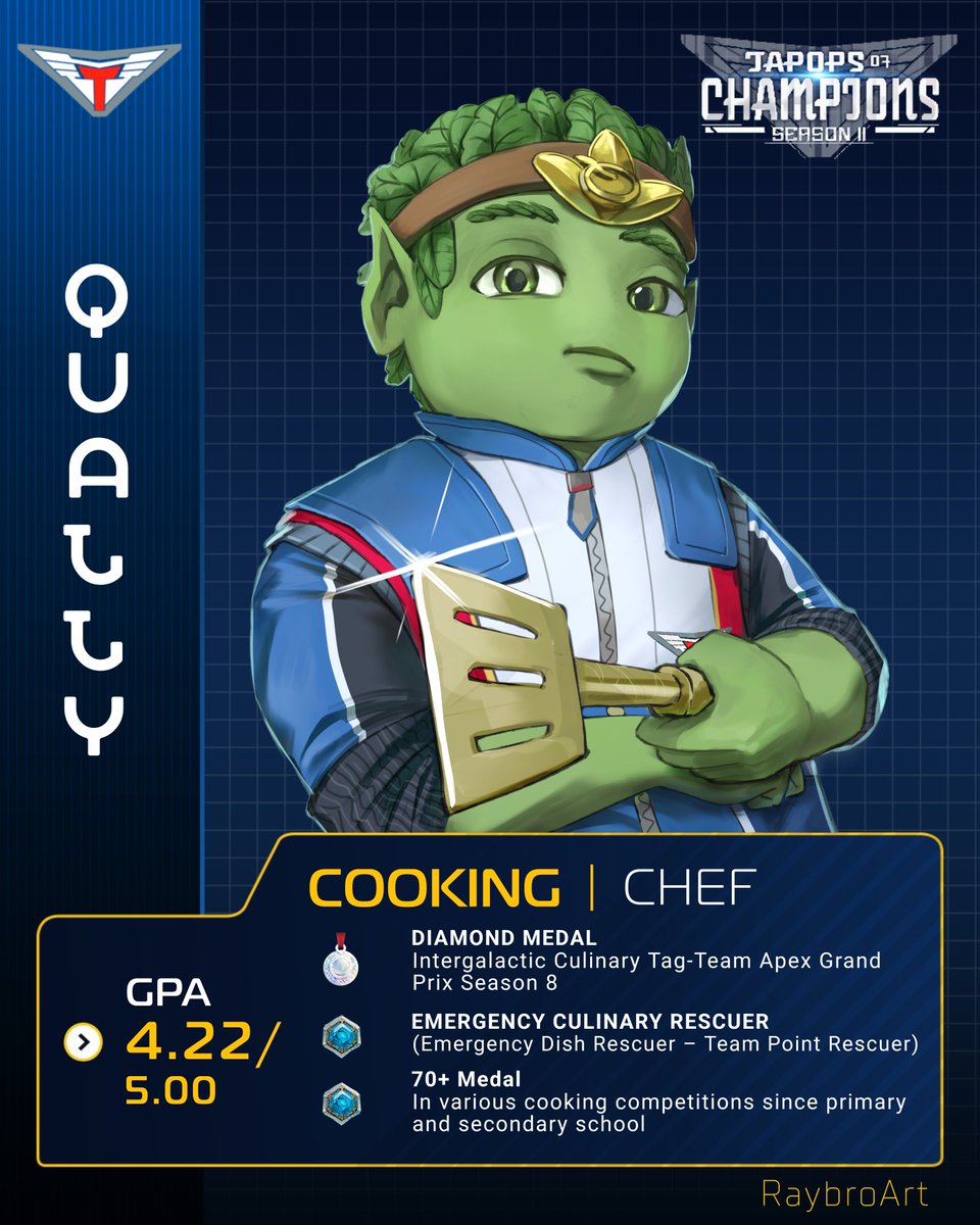 RaybroArt's tweet photo. TAPOPS OF CHAMPIONS SEASON 2

​⚠️ DISCLAIMER: This evaluation report is purely a fanmade concept created for fun and entertainment purposes only. It is not an official document/data from Monsta or the BoBoiBoy franchise

​#BoBoiBoy #ClashOfChampions https://t.co/tZkDn9QGUj