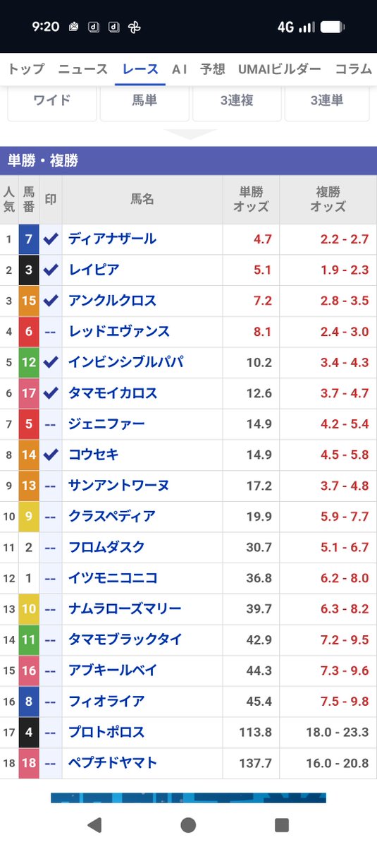 GASOGASO2's tweet photo. 今日の重賞は難しいから迷ったら騎手で買え馬券
CBC賞の馬券が自信あり https://t.co/6HqU5FBfg8