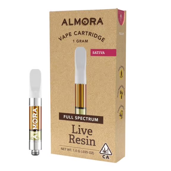 CharmcityVault's tweet photo. ALMORA
#bmorefreaks #baltimorefreaks #baltimoreweed #baltimoreplug https://t.co/Q3n5LN8URM