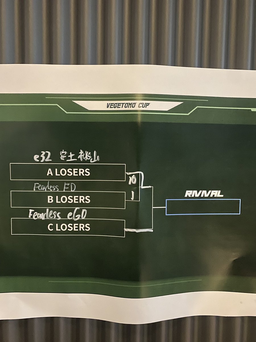 vegetomo_'s tweet photo. https://t.co/EcyTm6zTH2

インターバル後、RIVAIVAL決勝

e32安土桃山
vs
Fearless eGO

午後からも熱き闘いをお見逃しなく🔥
#ベジともcup #フォートナイト　#オフライン大会　#京都　#激アツ https://t.co/jVdWtLZxAk