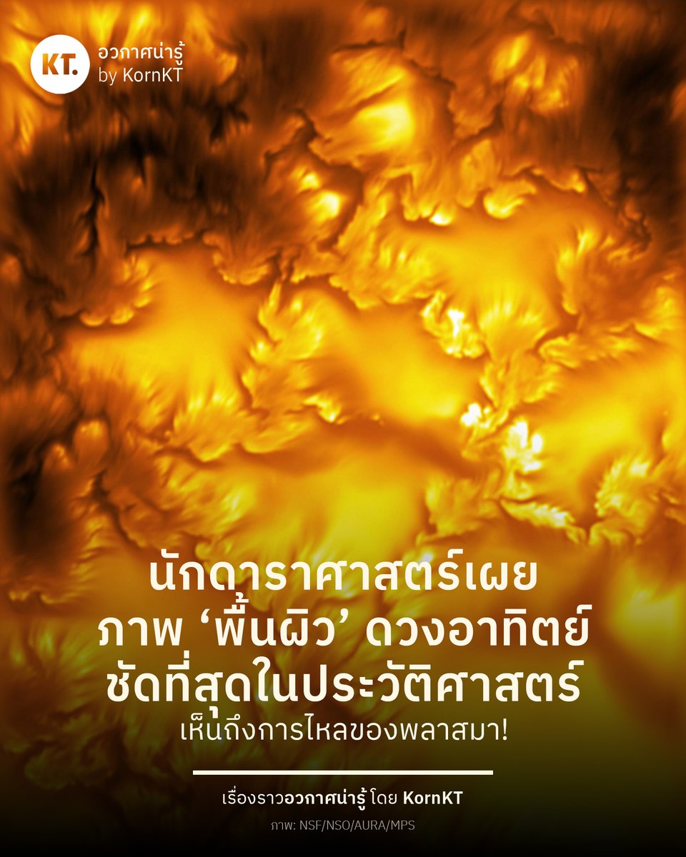 kornkt's tweet photo. UPDATE: ☀️ นักดาราศาสตร์เผยภาพพื้นผิวดวงอาทิตย์ ในระดับความละเอียดสูงสุดเท่าที่เคยมีมา จากกล้องโทรทรรศน์ Inouye ที่ใช้ในการศึกษาดวงอาทิตย์โดยเฉพาะ

ในภาพนี้ มองเห็นบรรยากาศชั้นโฟโตสเฟียร์ของดวงอาทิตย์ ซึ่งมนุษย์มองเห็นได้ด้วยตาเปล่า จึงเป็นชั้นที่ถูกเรียกว่าเป็น 'พื้นผิว' ของดวงอาทิตย์โดยนักดาราศาสตร์

ลักษณะเด่นที่ปรากฏในภาพนี้ คือการเกิด 'Kelvin-Helmholtz Instability' อันเป็นโครงสร้างที่ดูคล้ายน้ำวน จากพลาสม่าสองส่วนเคลื่อนที่ผ่านกัน ด้วยความเร็วที่แตกต่างกัน ซึ่งเป็นครั้งแรกที่มีการถ่ายภาพและยืนยันการเกิดปรากฏการณ์ดังกล่าวได้สำเร็จ หลังจากถูกคาดการณ์มานานกว่าร้อยปีด้วยกัน

การค้นพบในครั้งนี้ อาจช่วยให้นักดาราศาสตร์เข้าใจได้ว่าทำไมชั้นบรรยากาศ���คโรนา ซึ่งเป็นชั้นดนอกสุดของดวงอาทิตย์ จึงมีความร้อนสูงถึงหลายล้านองศาเซลเซียส และช่วยทำให้การทำนายสภาพอวกาศ หรือ Space Weather มีแม่นยำยิ่งขึ้นในอนาคต

กล้องถ่ายภาพในครั้งนี้ คือกล้องโทรทรรศน์สุริยะ Daniel K. Inouye ที่มีกระจกขนาดเส้นผ่านศูนย์กลาง 4 เมตร และสามารถบันทึกภาพดวงอาทิตย์ทั้งในช่วงคลื่นแสงที่ตามองเห็น ไปจนถึงช่วงอินฟราเรดใกล้ได้

#KornKT #อวกาศน่ารู้