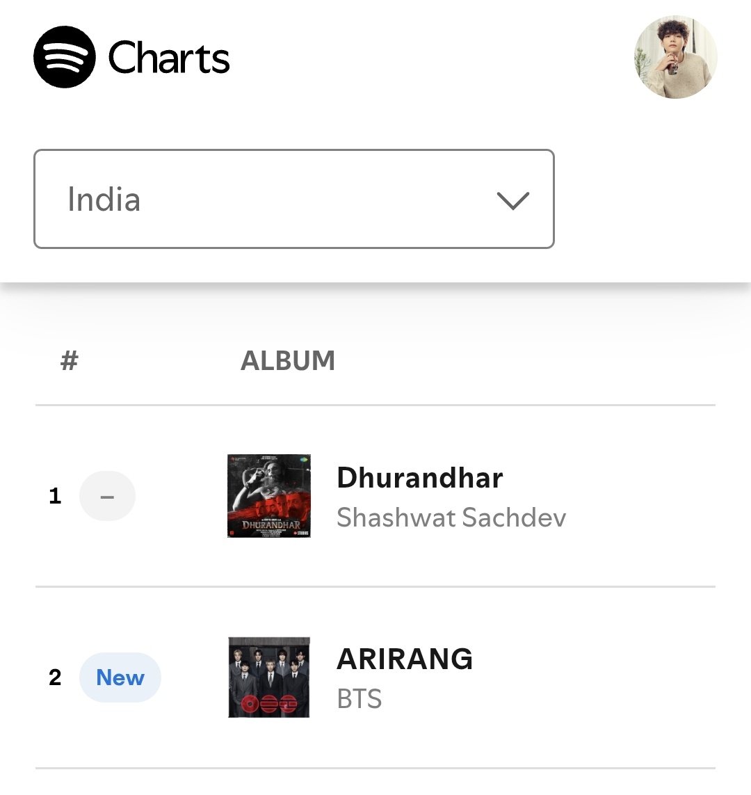 agustdslawgurl's tweet photo. INDIAN ARMYS THIS WAS CRAZY BTW😭 https://t.co/TnComAQb1E