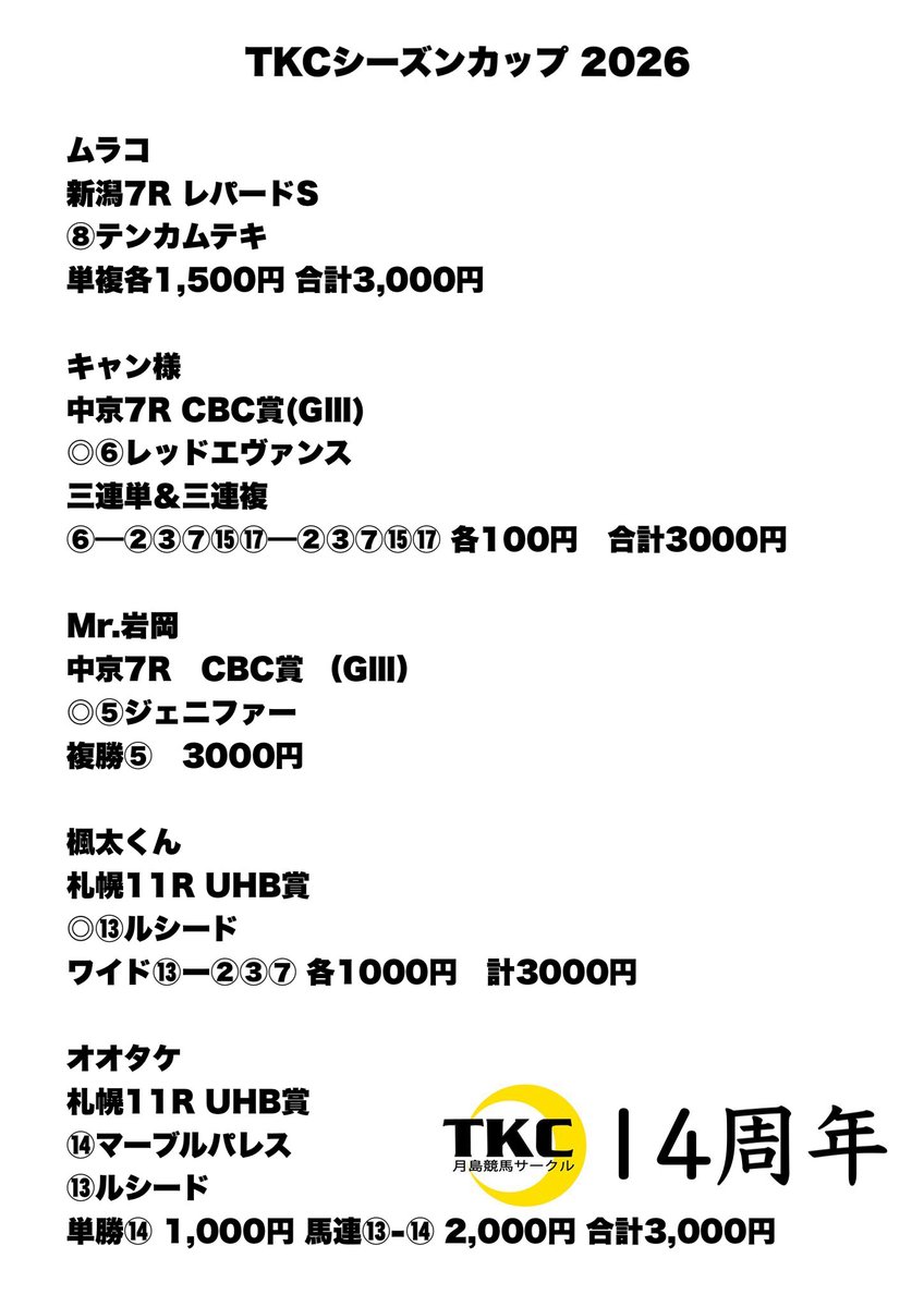 keiba_tkc's tweet photo. 月島競馬サークル🌙                        

TKCシーズンカップ2026 第28節！  

日曜日の特別競走(※レース名が付いてるレース)から自信のあるレースを選択しております。                          

#月島競馬サークル https://t.co/3vC4XxIeBD