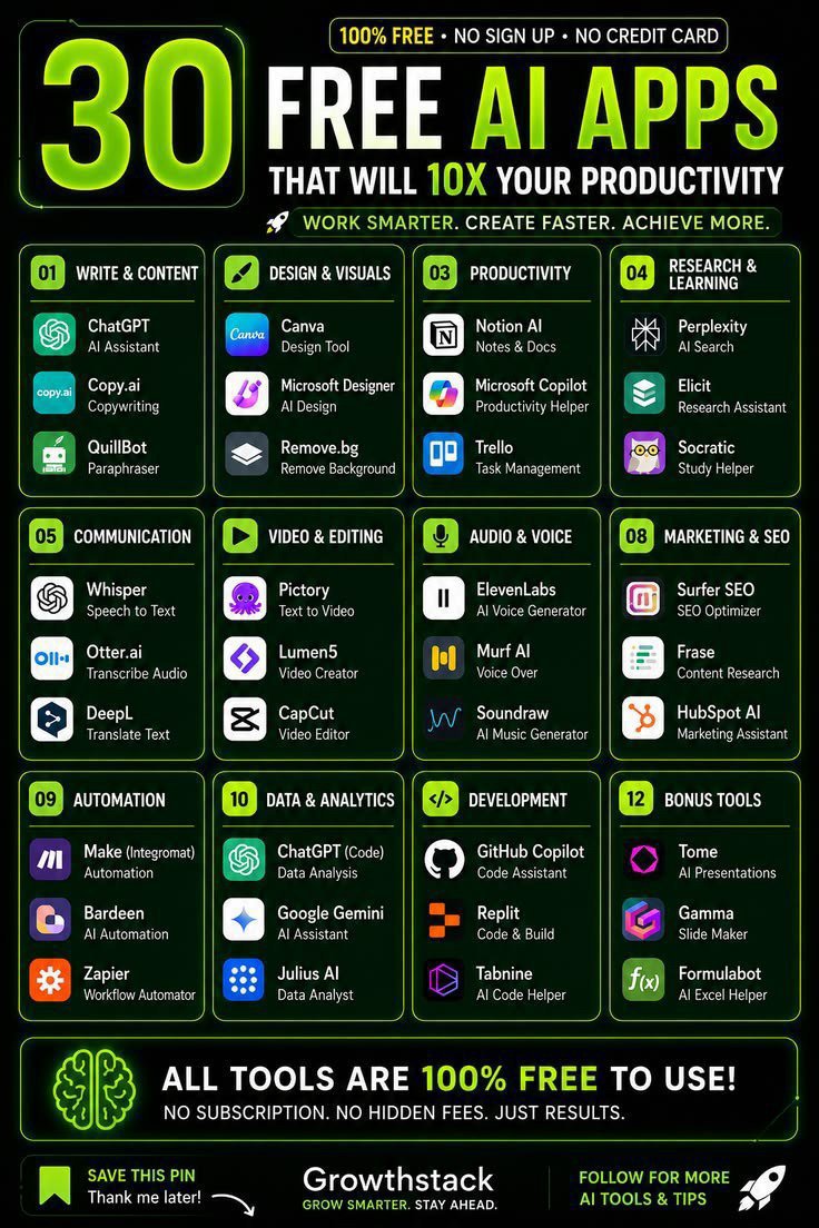 Amelia_With_Ai's tweet photo. I wish someone had shared this list with me earlier. These free AI apps can replace hours of manual work—and they don't cost a penny. 🚀👇

Follow me @Amelia_With_Ai https://t.co/9aea491kYG