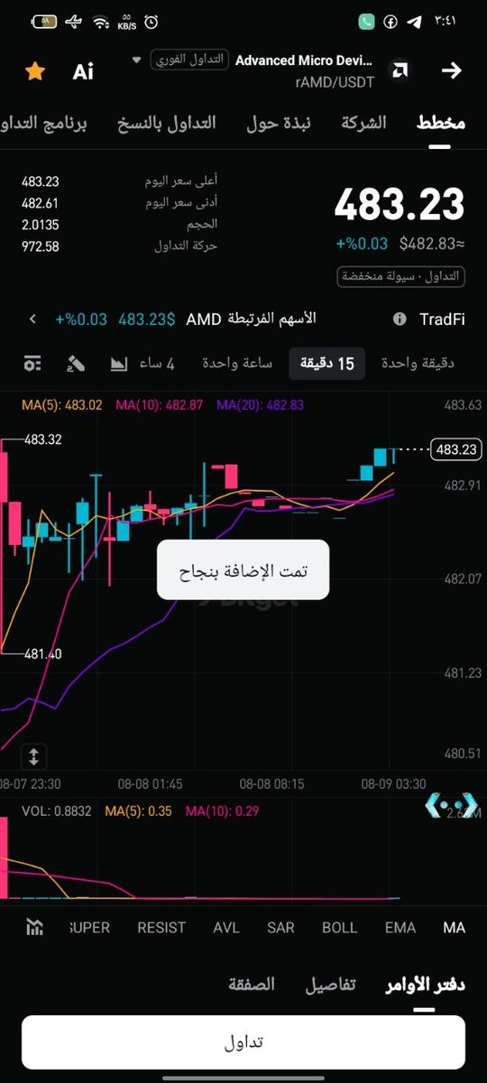 eman_crypto0's tweet photo. @BitgetMENA بتوقع سهم ال $rAMD

@Galalah94766592 
@HodaAme00631483
#Bitget https://t.co/qNLekM5Gw8