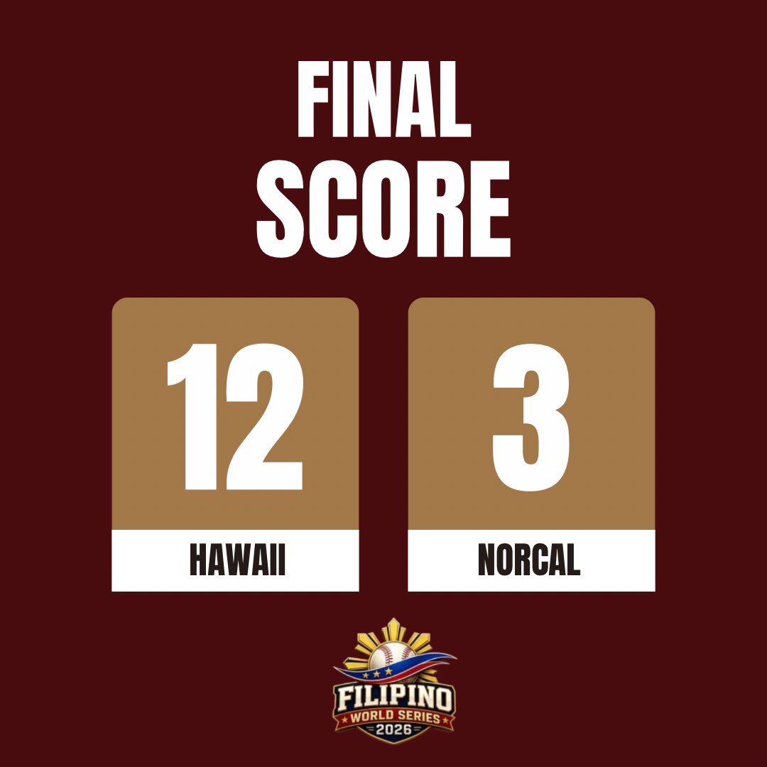 Philippinesbsbl's tweet photo. Hawaii moves on and will face All-States for the Filipino World Series Championship! 

#FilipinoWS26 #ForTheCulture https://t.co/Oq8ZFmUM16