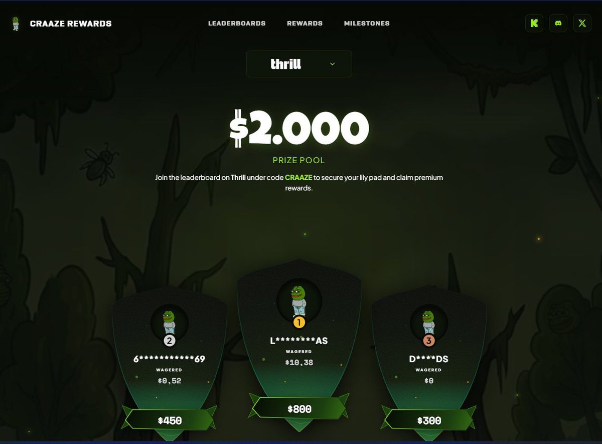 craaze's tweet photo. New @Thrill_com Leaderboard is live!

2000$ Monthly
Top 10 spots getting paid :)

Sign up here 👉 https://t.co/NECMA3U8PC
Check standings here 👉 https://t.co/aXYAaEiFVu
Join here 👉https://t.co/BNhQ7cNmEp

Daily Giveaways onstream + Discord for codeuser 🥰 https://t.co/4rE0agxOYx
