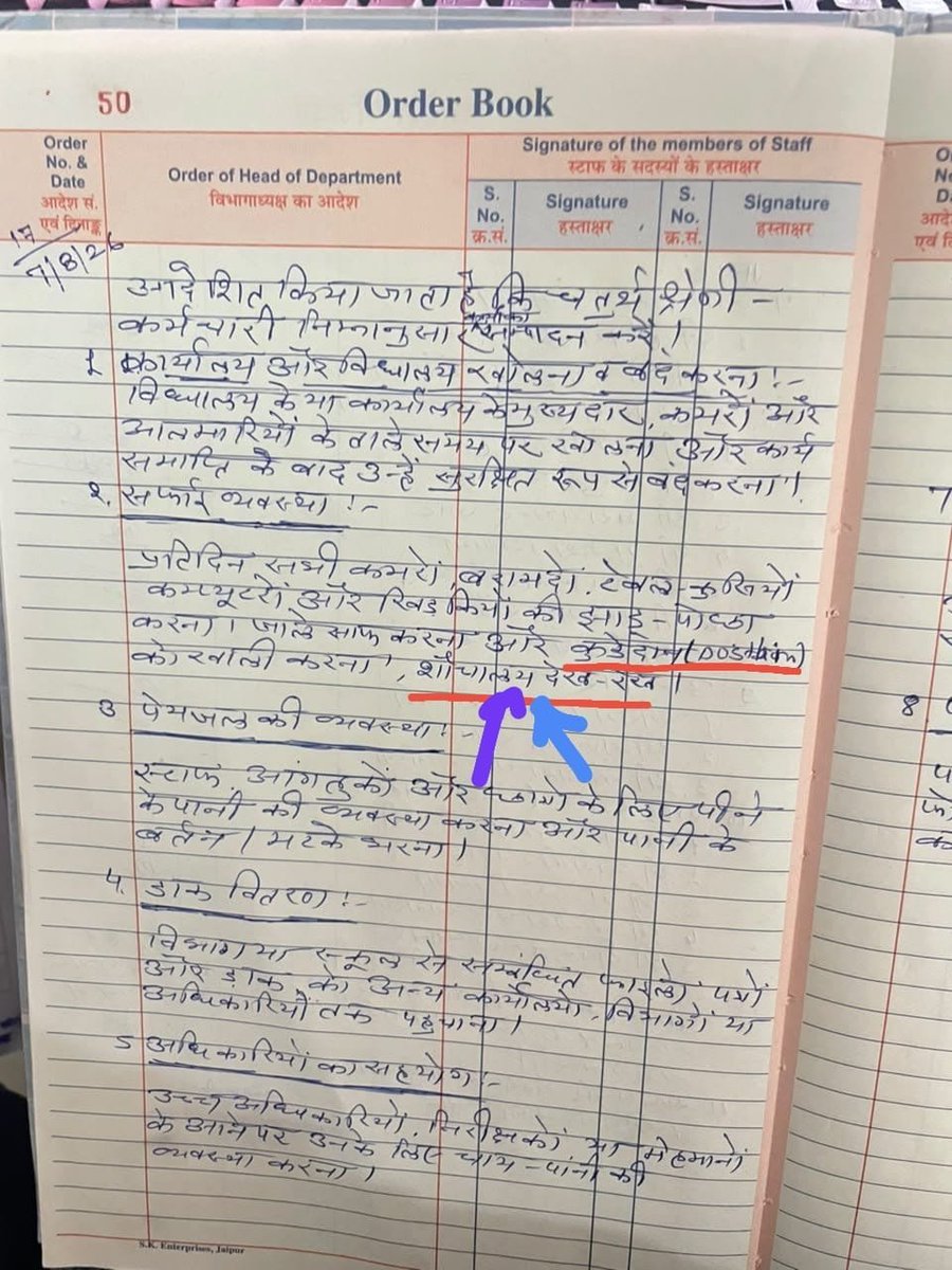GOGARAMSAHARAN's tweet photo. स्कूल में प्रिंसिपल का आदेश चतुर्थ श्रेणी कर्मचारी साफ सफाई और टॉयलेट आदि साफ करें.......!
आदेश पंजिका में किया उल्लेख 
मैने बताया था न जिस दिन कार्यभार ग्रहण करोगे दूसरे ही दिन यह फोर्थ ग्रेड अधिकारी वाला भूत उतर जाएगा........!
10,000 व���तन में टॉयलेट साफ करने का कार्य 😝😂 https://t.co/vr0ZaO7A7r