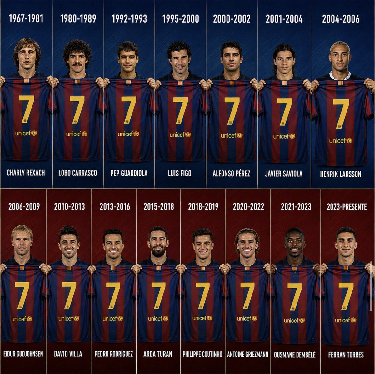 Somhiseremfcb's tweet photo. ¿Quien será el próximo 7 del Barça? https://t.co/FRGuOZq4BE