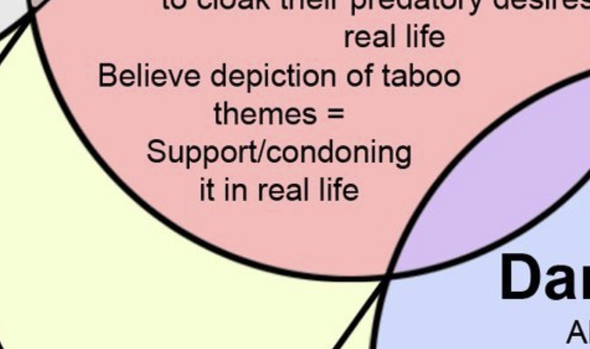 manatoslover's tweet photo. im not even an anti but this is blatantly untrue, antis believe that depicting taboos in a positive light is bad, not that depicting them period is bad. Sorry that people dont want to see a child and an adult in a relationship even if its fictional https://t.co/XabFw0hUhl
