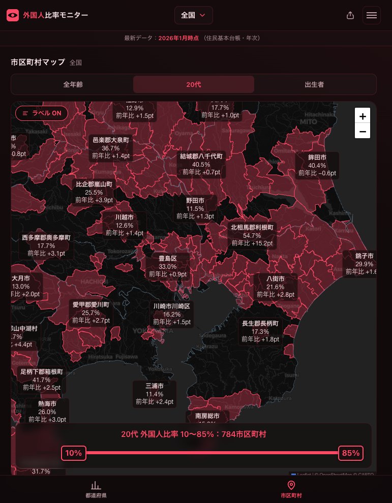 nihon_monitor2's tweet photo. @onoda_kimi 外国人が想定以上に増えてるとの発言をされたとニュースで読みました。  

具体的に何人を想定されているのか？想定以上とは何人くらいの規模なのか？国民はその様な情報を知らされておらず不安です。  

政府がやらないから、私費で外国人比率の可視化をしています。政府でやっていただけませんか？ https://t.co/Ze2qCOkLWt