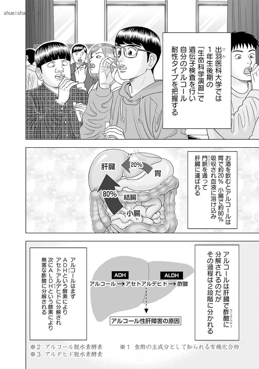 dreggs_mita's tweet photo. 酒では欧米人に絶対勝てない理由（1/2） https://t.co/fbftfWiTTm