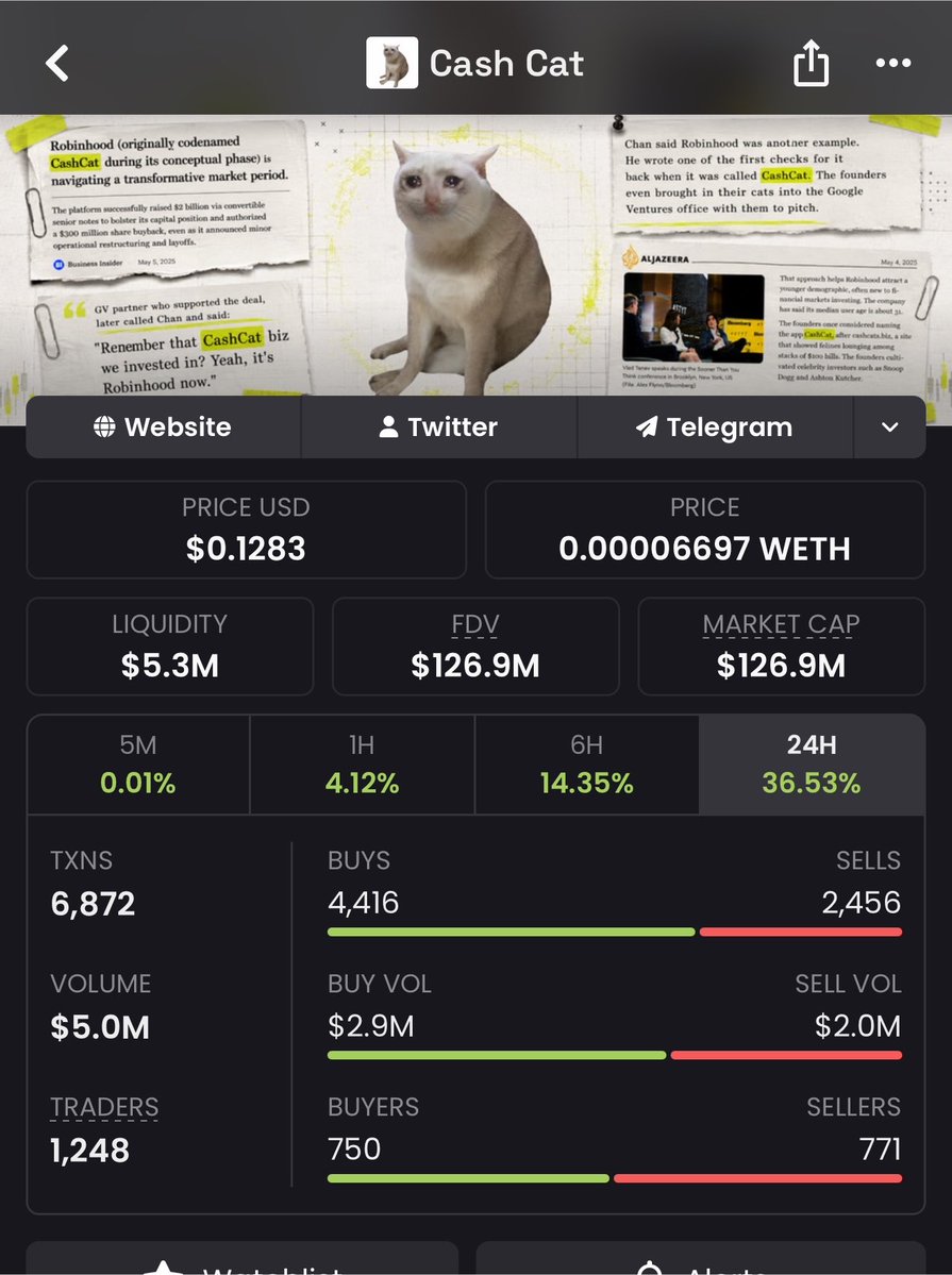 MarcellxMarcell's tweet photo. Can’t believe you can still buy this for $0.12 still🐱💰💰💰💰💰💰

not for long. https://t.co/2zI1LrrDdI