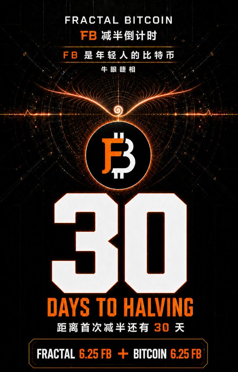 guru360_'s tweet photo. @unisat_wallet @fractal_bitcoin https://t.co/TKrTUlPuIG