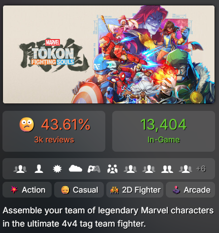 kabrutusdeid's tweet photo. > PSN account required for the Steam version

> tons of instances of Sony's SDK running in the background while you're playing

> loads of unnecessary anti-cheat

> terrible optimization

> NO Linux version despite the steam deck and steam machine being a thing

Sony might be the WORST PC publisher in history.