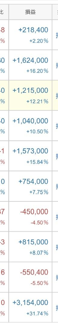 traderyamamoto tweet picture