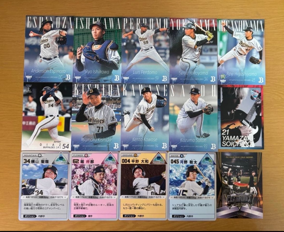 __6nf1's tweet photo. プロ野球　BBM 　プロ野球チップス　
オリックス　シークレットグッズ　譲渡

【譲】画像のもの
グッズ整理中のため無償でお譲りします！

京セラ現地手渡しまたは関西手渡し※郵送は応相談

検索からでもお声掛けいただけますと幸いです

#オリックス交換 https://t.co/z10BxTX6c5