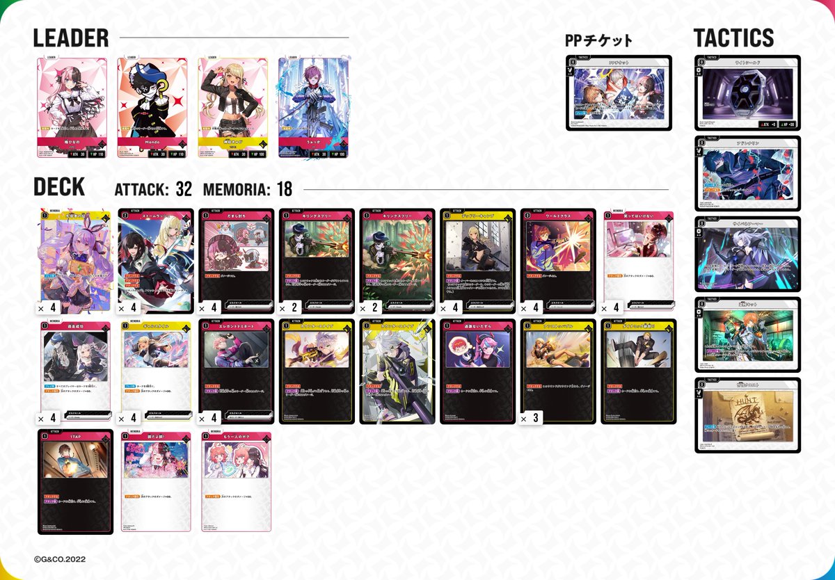 raderListener's tweet photo. 友達負けたのでデッキリスト公開。
メモリア少ないと思うかもしれませんが、
体感初手事故率10%ない程度でした。
実際CC7戦で初手事故なかったので、
有効メモリアは少なめでも何とかなります。 https://t.co/1mSEpMulpq