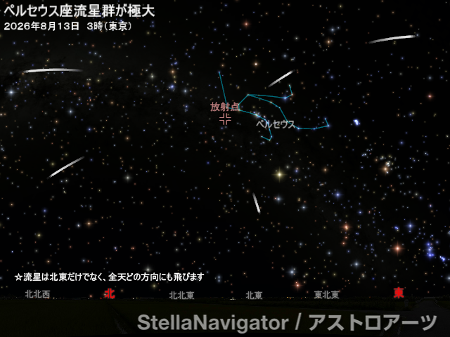 AstroArts's tweet photo. ･ﾟ*┈┈┈
アストロアーツ
今週の星空情報
　┈┈┈┈*･*
🌜8/12（水）月+水星+木星*
☄️8/13（木）ペルセウス座流星群が極大*
　😎新月／スペイン等皆既日食*
🌟8/15（土）金星が東方最大離角
🌜8/16（日）水星+木星*／月+金星
*=未明～明け方

夏休み天体観察ガイド▶️https://t.co/KPfyILK3D0 https://t.co/LIy9UNQtPH