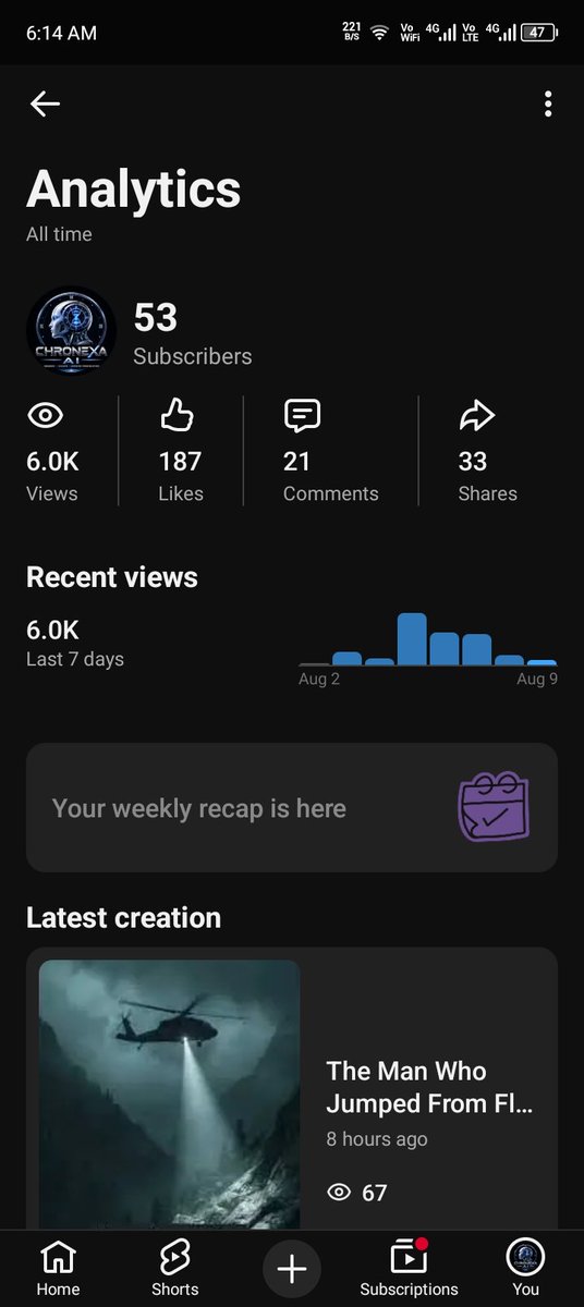 Johan_5242's tweet photo. Everyone
support me
subscribe to my YouTube channel Chronexa Ai for more mystery and historical documentaries videos

https://t.co/AO49jgPbH2

https://t.co/sYXttSjaN5 https://t.co/x1PSo2a8L9