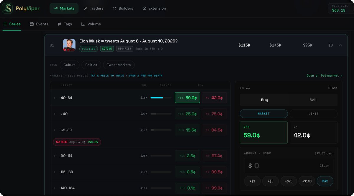 polyviperx's tweet photo. PolyViper lets you quote both sides and see the live order-book depth right inside the event card. No detail-page detour — you trade where you're already scanning.

#Polymarket https://t.co/qEvxH9jcx1