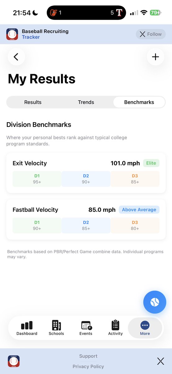 BBRecruitingApp's tweet photo. Every exit velo. Every pop time. Every 60. If you’re not logging it, you’re losing it. Baseball Recruiting Tracker lets players track their metrics over time and show coaches real progress — not just numbers from one event. Free on the App Store. 

https://t.co/5sNjFhM32M

@PerfectGameUSA @prepbaseball @PSBaseballScout @PSBaseballinc @BUncommitted @PB_Uncommitted @UncommittedStud 

#BaseballRecruiting #TravelBaseball #CollegeBaseball #Showcases