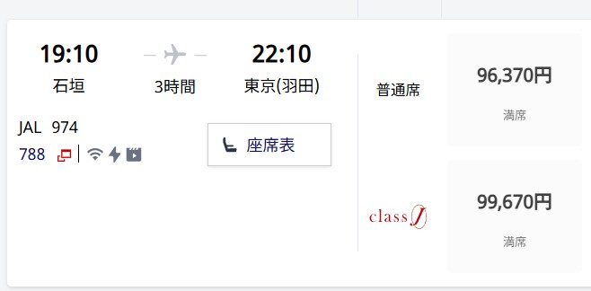million_trader's tweet photo. 台風で石垣島は２日間空港閉鎖でしたが今日から再開
片道１０万、ピーチですら６万です
１週間滞在し金曜に戻る予定だった友人は３日延泊するはめに
入れ違いで来る予定だった友人はキャンセルになってしまった

お店はやってたので飲んだくれ
台風コワイね🌀 https://t.co/0wkoORkpV0