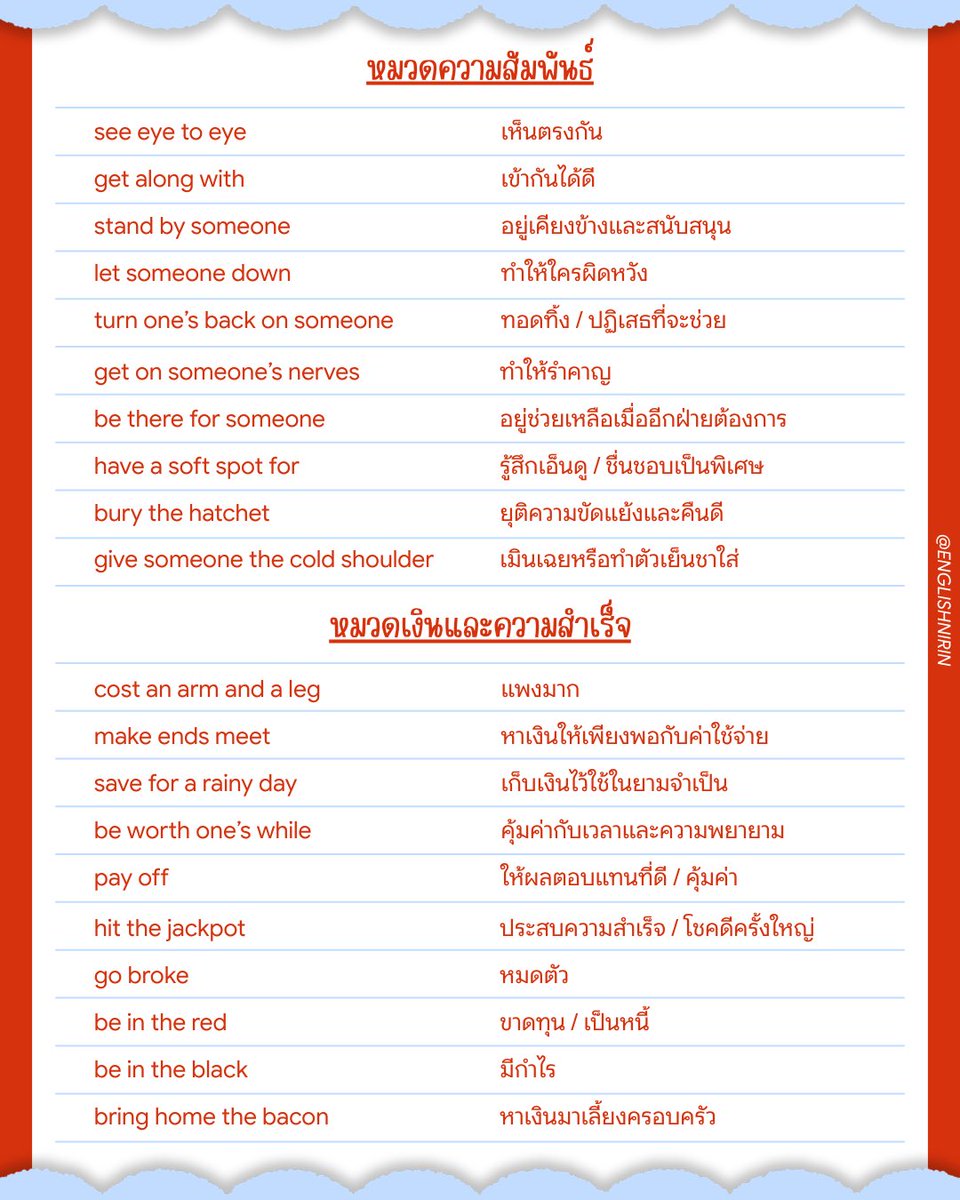 englishnirin's tweet photo. #DEK70 รับไปแบบจุก ๆ กับ 100 สำนวนที่ออกสอบ #TGATENG ✨ᜊ(ˆ. ̫ . ꜀ˆ)ᜊ
.
💞 ติว TGAT ENG & A-Level ENG อัพคะเเนน 80-90+
อัพคะแนนปัง ๆ กับพี่หมอนิริน : @englishnirin
.
💞 ติวฟรีใน Youtube พี่หมอนิริน ข้อสอบเก่า ปูพื้นฐาน
สอน Vocab เสิร์ช “English Nirin” ได้เลย
.
#TGAT70 #TGATENG #ALEVEL70 #ALEVELENG #กสพท70