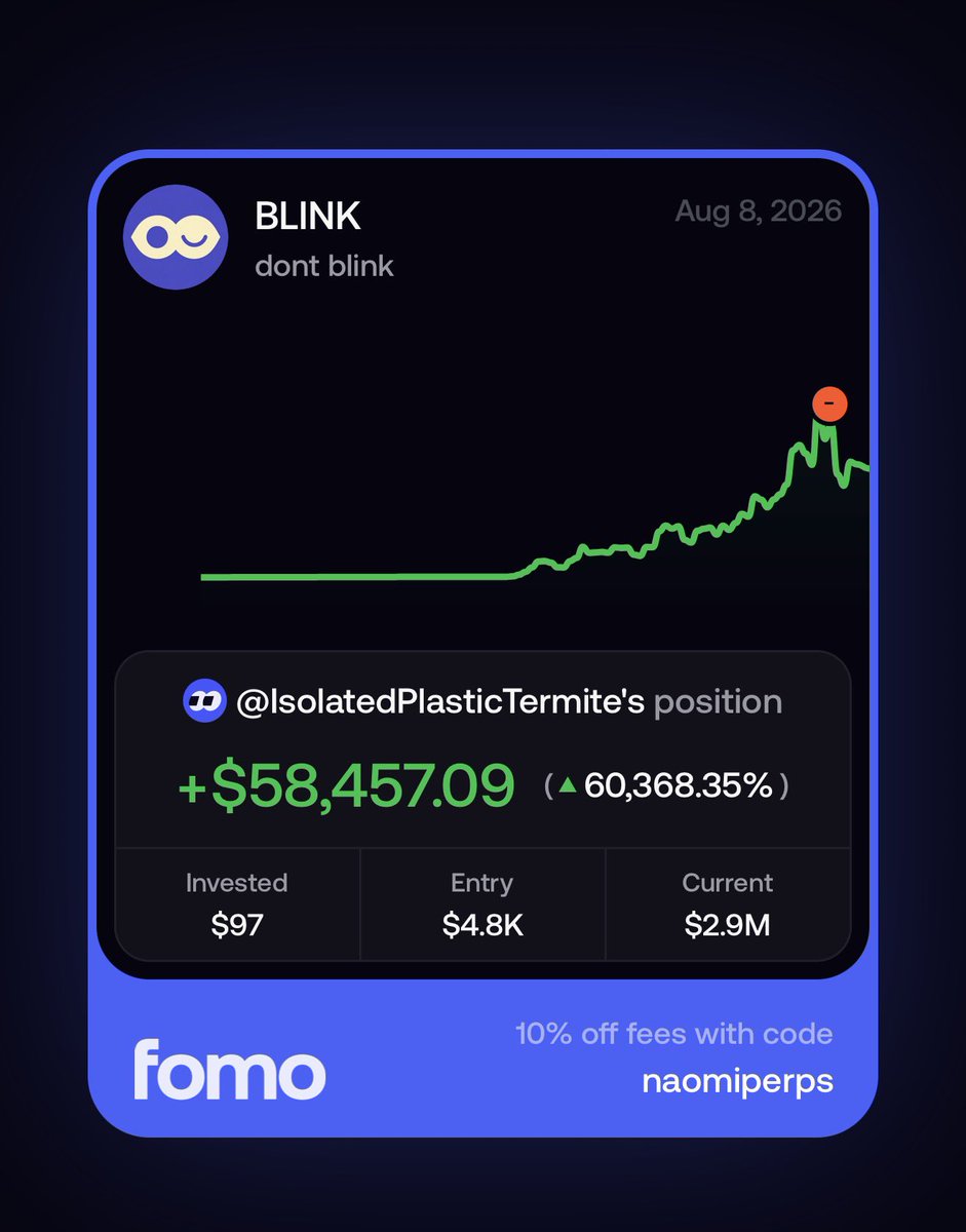 naomiperps's tweet photo. This lucky degen retired off my 4k MCAP $BLINK call out..

He only put $97 and came back with $50,000.

Absolutely insane. https://t.co/ebwiwb4LAA