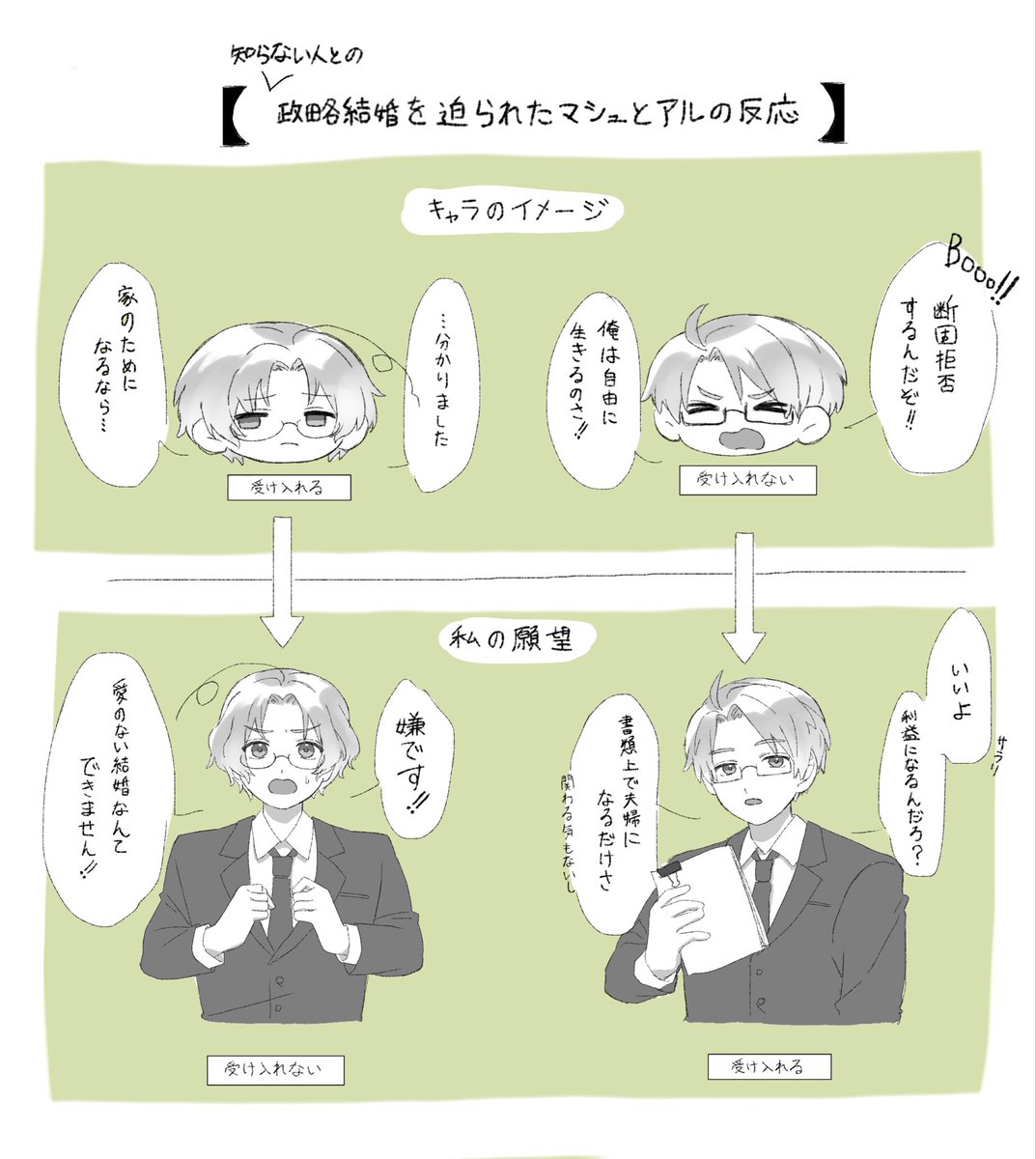 8tmha's tweet photo. 最近の妄想
※謎シチュエーション https://t.co/oYv9djrnU2