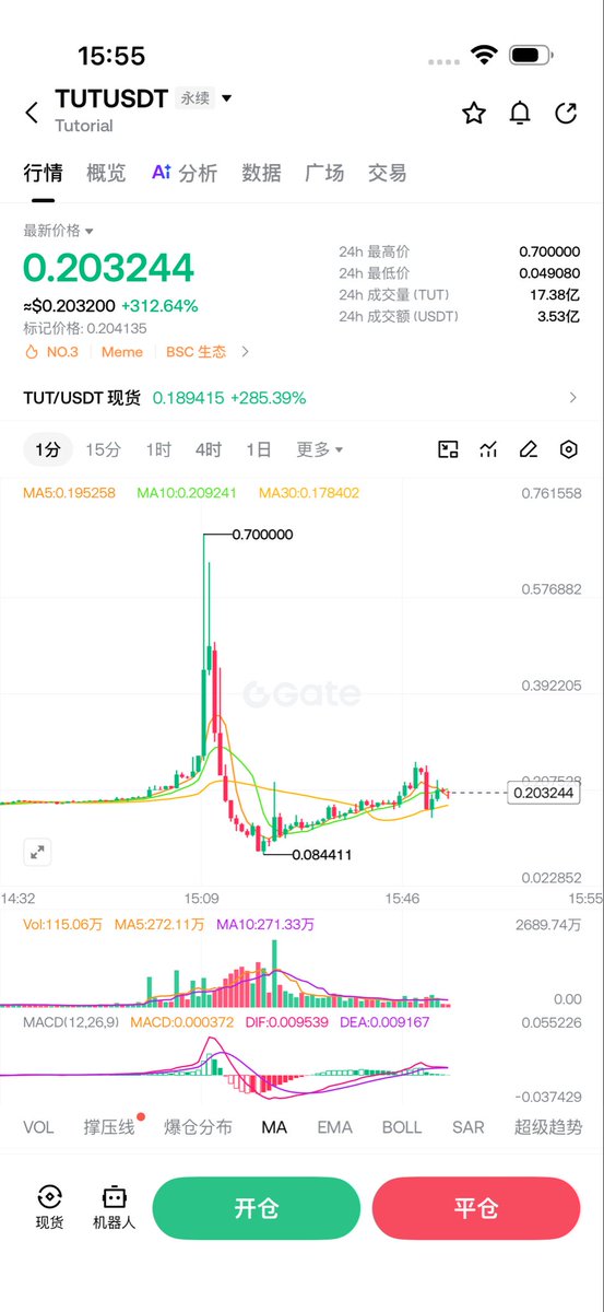 liuganming09's tweet photo. 这就是为什么别去小交易所的原因，你有多少钱都不够它吃的。总会有一个办法让你把钱留在那里 https://t.co/IOCRbIzHBX