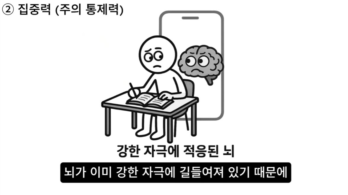 donbaek2's tweet photo. 하루 15시간 공부, 이렇게 하면 가능합니다

공부 체력을 무너뜨리는 세 가지 원인과 
관리법을 짚어준
뇌과학 기반 공부법 영상 봤음
바로 정리해봄

첫 번째, 뇌 에너지 관리 
(혈당과 수면 리듬을 안정시키는 것)
뇌는 몸무게의 2%밖에 안 되지만 
하루 전체 에너지의 20%를 쓴다고 함
공부 전엔 견과류, 바나나, 달걀처럼 
혈당을 천천히 올리는 음식을 먹고
설탕이나 과자 같은 정제 탄수화물은 피하는 게 좋음
6시간 이하 수면이 3일만 이어져도 
전두엽 판단력과 집중력이 급격히 떨어지니
밤샘 공부는 효율이 아니라 자멸임
공부 중간에 5분 스트레칭이나 
점심 후 10분 산책만 해도
전두엽 혈류량이 늘어 집중 상태를 
더 오래 유지할 수 있음

두 번째, 집중력 통제 시스템 
(환경을 정리하고 집중 시간을 천천히 늘리는 것)
스마트폰이나 유튜브처럼 강한 자극은 
즉각적인 도파민을 주기 때문에
공부보다 항상 더 매력적으로 느껴질 수밖에 없음
그래서 책상을 정리하고 스마트폰을 
아예 다른 공간에 두는 물리적 차단이 먼저일 수 있음
처음부터 한 시간씩 집중하려 하지 말고
10분 → 20분 → 30분처럼 조금씩 늘려가면
뇌가 그 상태를 기본값으로 자동화한다고 함

세 번째, 멘탈 관리
(비교 대상을 지금 나와 같은 위치의 사람으로 바꾸는 것)
나보다 잘하는 사람과 비교하면 편도체가 
불안 신호를 보내고 그 회피 본능 때문에 
다시 폰을 켜는 악순환에 빠진다고 함
그래서 오늘 하루만 나와 같은 위치에 있는 
사람들 중 제일 열심히 하는 사람이 되겠다는
마음으로 비교 기준 자체를 바꾸라는 것
이 작은 성취감이 쌓이면 결국 부러워하던
상위권과도 같은 눈높이에 서게 된다는 것

결국 공부 체력을 늘리는 건 의지가 아님
공부 체력을 늘리는건 철저하게 계획된 시스템에서 가능함
뇌가 쉽게 지치지 않는 환경을 만들면 
집중은 습관처럼 자동으로 따라올 수 있음

나도 집중이 안 될 때마다 의지가 약하다고 
자책을 했던거 같은데...
집중할 수 있는 체계를 먼저 만들어봐야할 것 같음