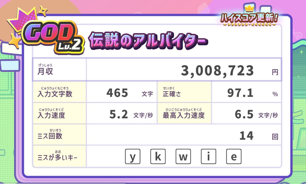 owlgame_exe's tweet photo. GOD Lv.2達成！伝説のアルバイター！

スコア：3,008,723

「タイピングちゃんねる」で一緒に遊ぼう
https://t.co/PTGD5Co81s

#タイピングch https://t.co/1tpMyrWswZ