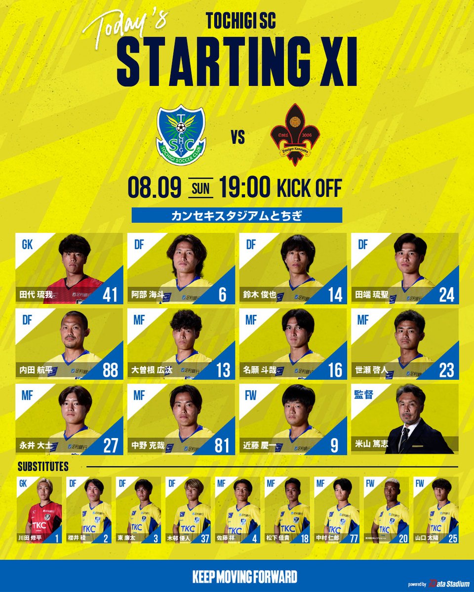 tochigisc's tweet photo. 🟨　𝑺𝑻𝑨𝑹𝑻𝑰𝑵𝑮 𝑿𝑰　🟦

👑 ｜明治安田Ｊ３リーグ 第1節
📅 ｜8月9日(日) 19:00キックオフ
🆚 ｜ツエーゲン金沢

#全員戦力 #栃木ＳＣ https://t.co/o4FZqaEgun