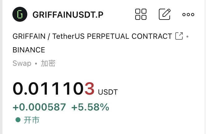 QQ_XJC's tweet photo. $GRIFFAIN 
挂了一单0.01的买单
2000
2倍
看好后续还会涨
但是不喜欢这个位置 https://t.co/uAqTGGyFBN