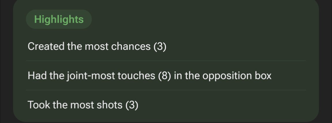 iliastable's tweet photo. @KGeorgiev90 He was literally the only attacking player that did anything for us, and almost assisted a couple of times from corners. He's not even at full sharpness and still one of our best players. https://t.co/SGy4cezKP7