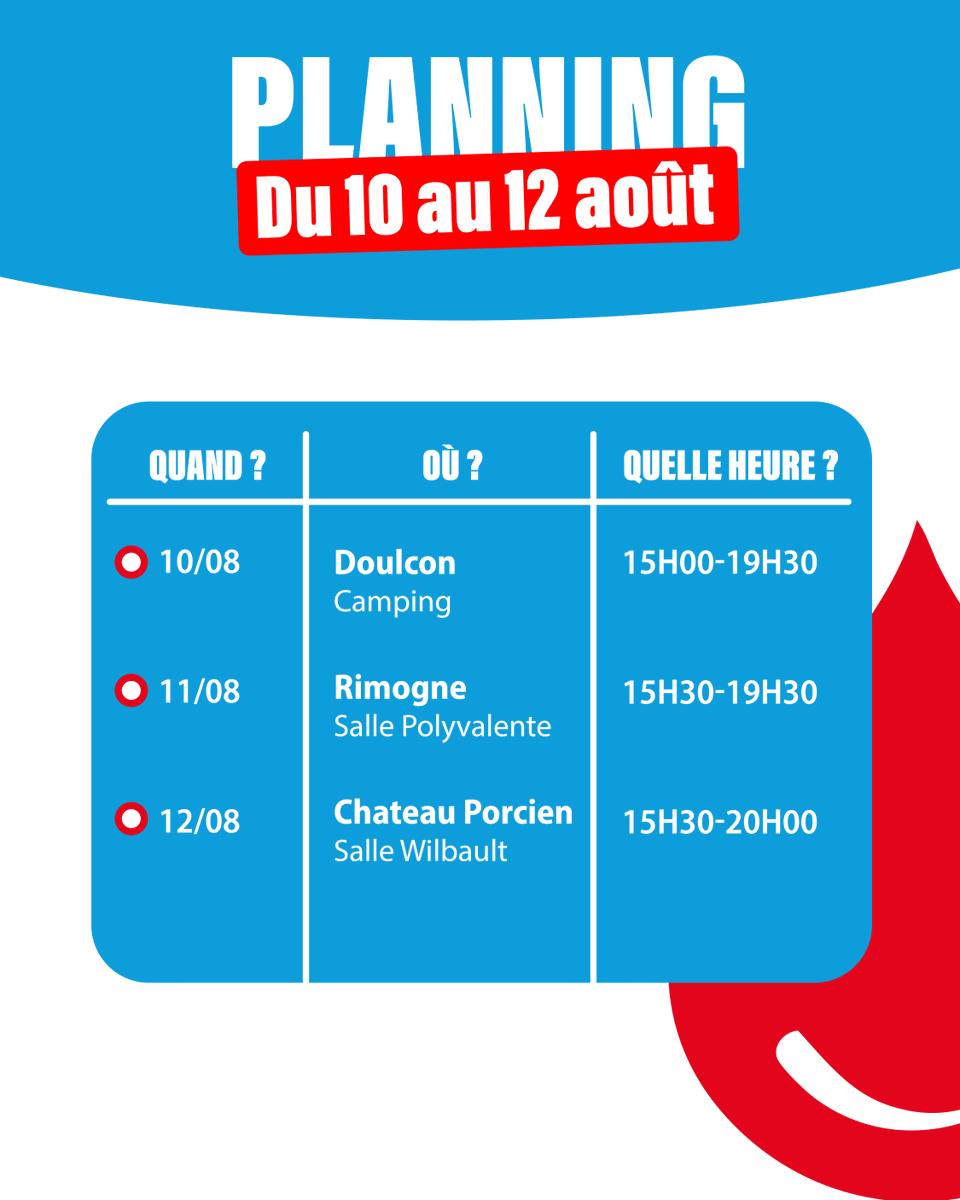 Image de Préfet des Ardennes - #DonDeSang | Participez à une collecte près de chez vous !
Prenez 1h pour sauver 3 vies 💞
📅 Ret