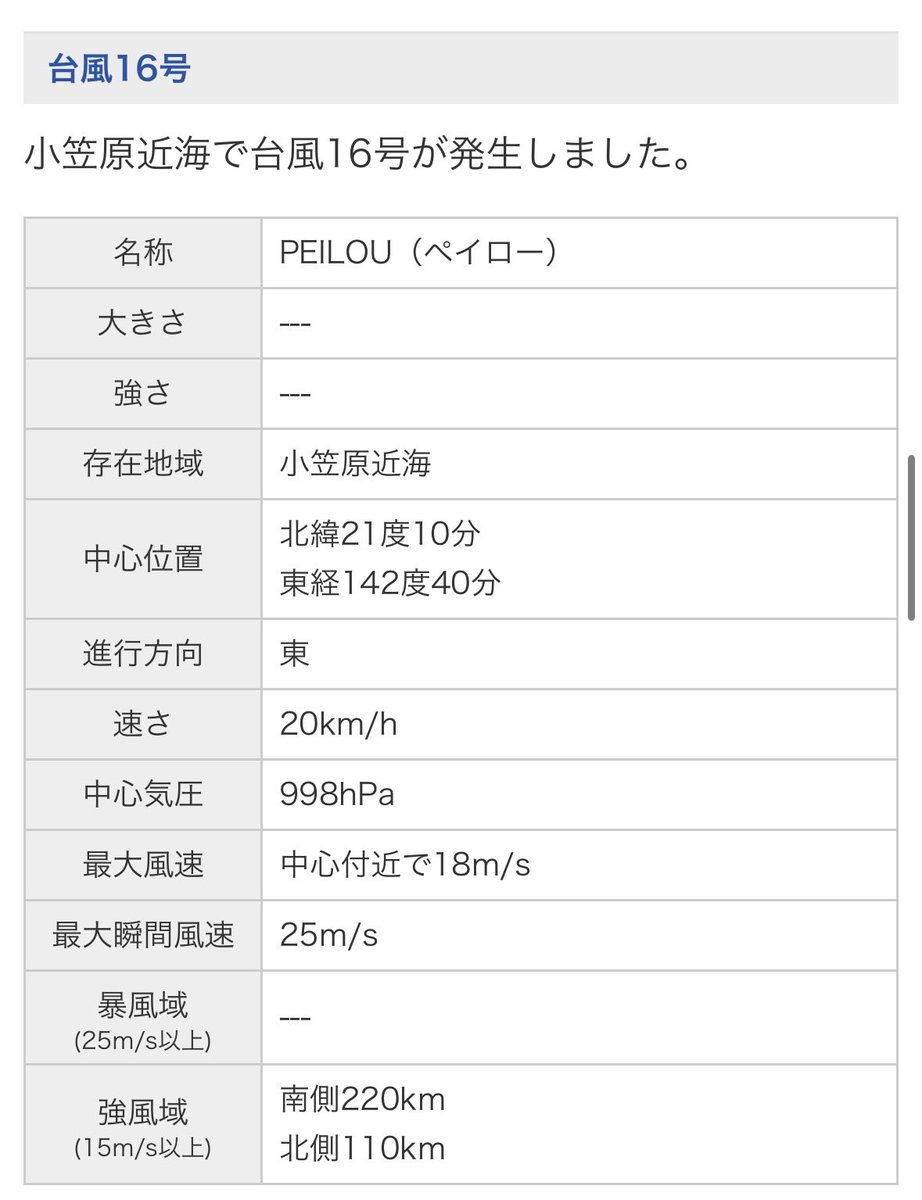 kohaq0's tweet photo. C9気をつけなきゃ https://t.co/tdHoLxMKKJ