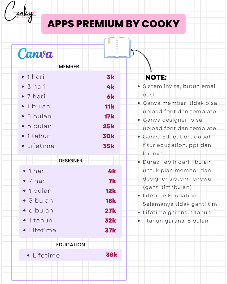 _yummna's tweet photo. @shegnhe ORDER KESINI KUY  📲https://t.co/xVtIFkwMVn https://t.co/tYfTg0gJ4i