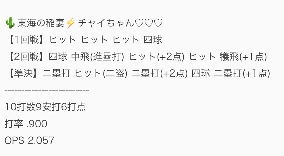 gasshiri_san's tweet photo. 打つなあ……と思って調べてみたけどマジでよう打っとる https://t.co/bxgXfQaPZm