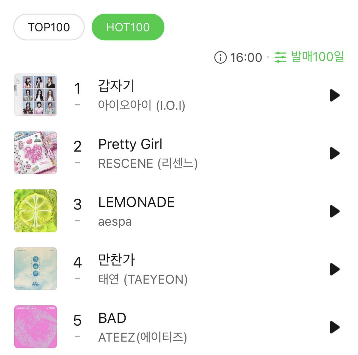 atzbase's tweet photo. ATEEZ’s ‘BAD’ organically rises up to top 5 on Melon HOT100 https://t.co/JinB6TvYFy