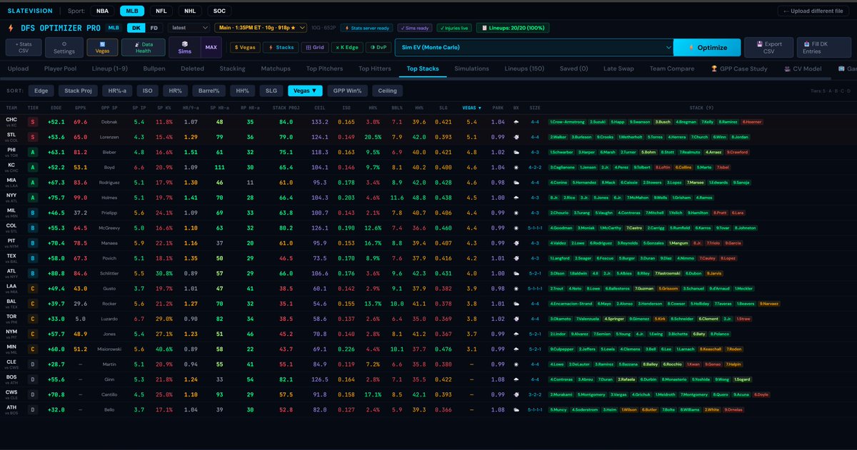 SlateVisionDFS's tweet photo. Using the above Stack building method with these #TopStacks and the build type from the #GPPBrain should give us what we want to see 8/9/26 https://t.co/hb6y1C2Low