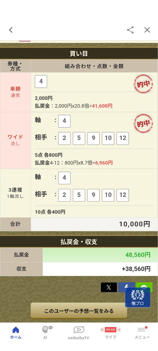 umanyari's tweet photo. #UHB賞 結果❌️
#レパードS 結果⭕️
#CBC賞 結果❌️

やっと重賞勝てた🙌🎉
自信ないレースでも自分なりに根拠ある予想したのできちんと喜べます😌✨
⚠️穴本命◎は単勝買いましょう(自戒の念を込めて)

CBC賞はねぇ
勝ち馬フロムダスク申し訳ないけど鞍上で評価を△に落としてしまった😱 https://t.co/eQzsQ4erU3